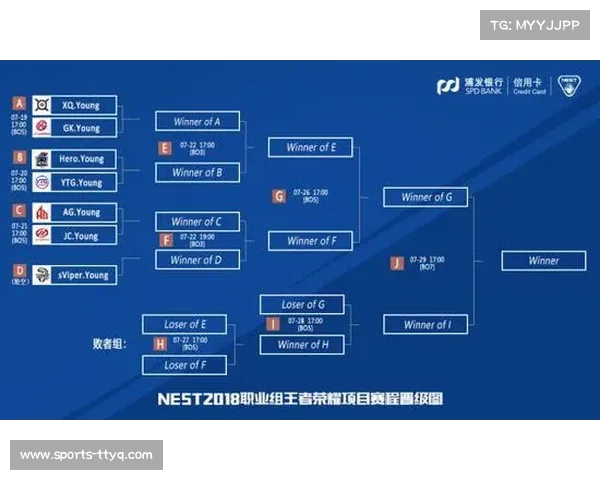 气排球省级分站赛与总决赛三阶段赛程安排及赛事组织规划 气排球省级分站赛与总决赛三阶段赛程安排及赛事组织规划