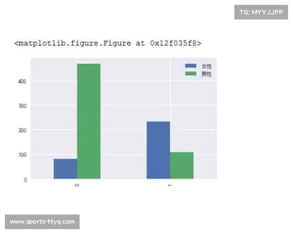 泊松分布模型预测土耳其最可能以2-0或3-0获胜 泊松分布模型预测土耳其最可能以2-0或3-0获胜